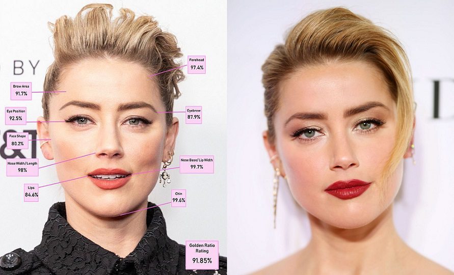 Scientifically, Amber Heard is considered the most beautiful woman in the world