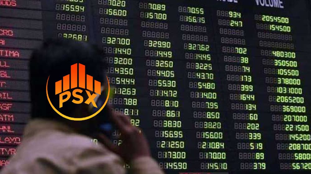 A negative day of trading in PSX, the index fell by 650 points