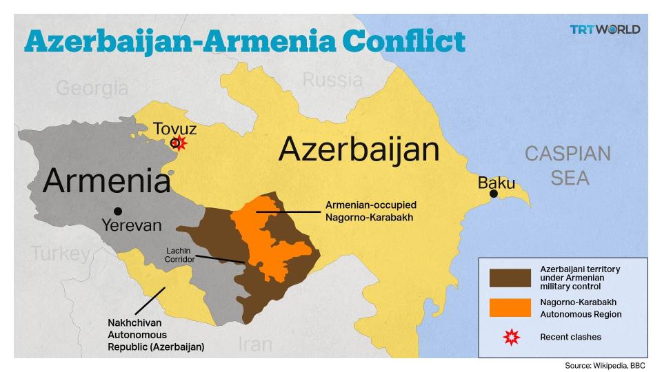 Clashes between Armenia and Azerbaijan