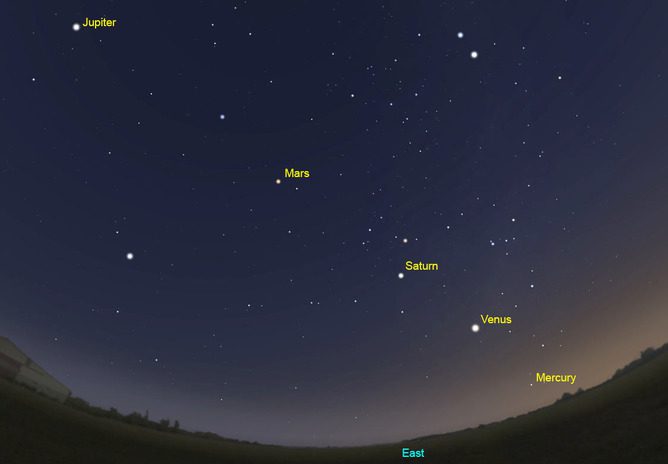 Tomorrow five planets will appear together in the sky